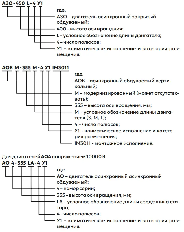 Условное обозначение Двигателя АОВМ.PNG