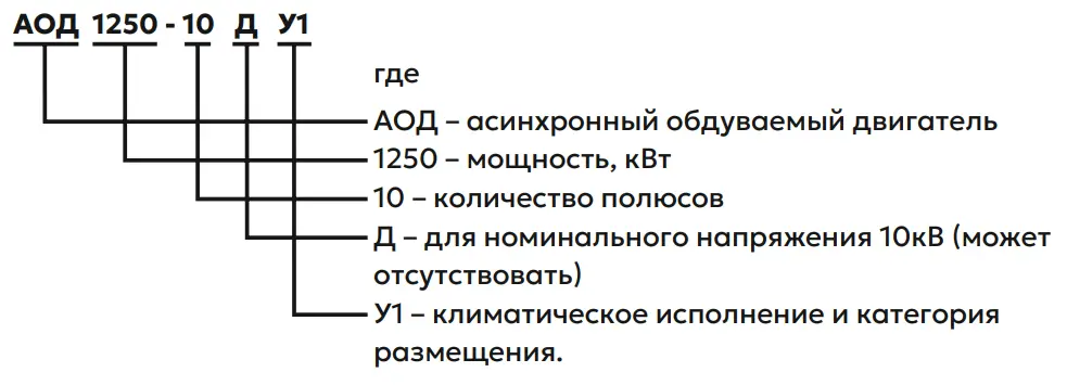 Условное обозначение Двигателя АОД.PNG