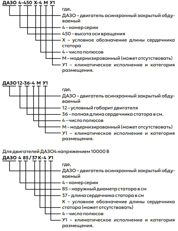 Условное обозначение Двигателя ДАЗО.PNG