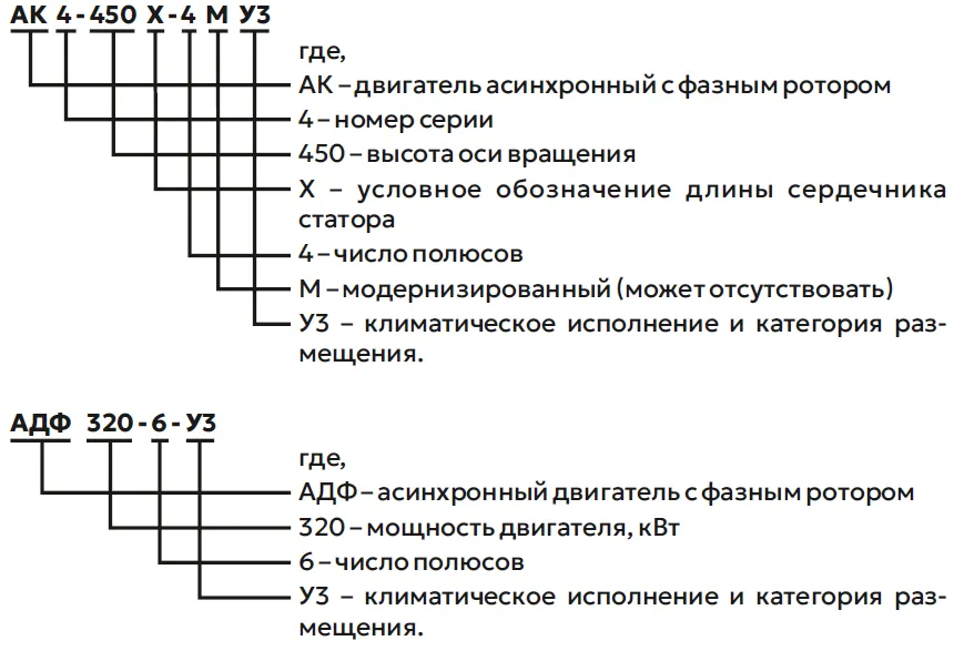 Условное обозначение Двигателя АК4, АДФ.PNG