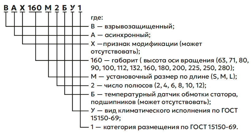 ВА_стр.обозн..png ВА_стр.обозн..png